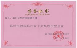 荣誉证书