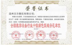 荣誉证书